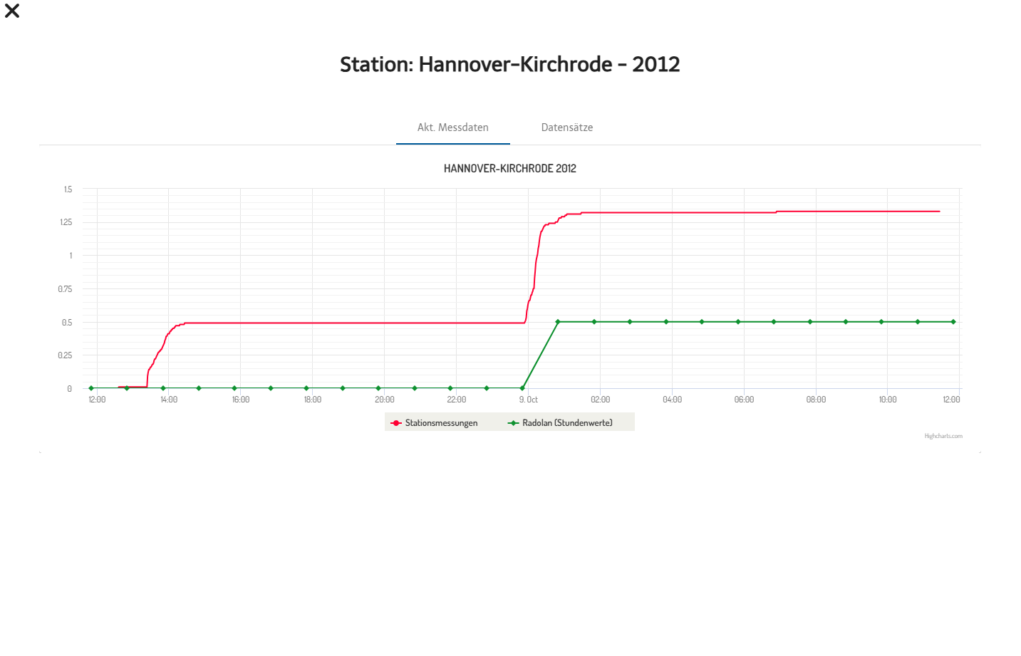 NVIS Web_Screenshot_2