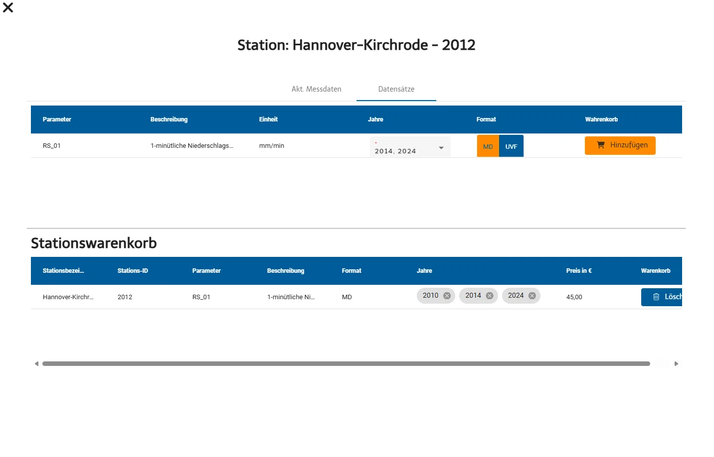 NVIS Web Warenkorb